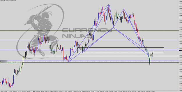 Click to Enlarge

Name: EurUsd daily.png
Size: 235 KB