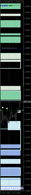 Click to Enlarge

Name: eurusd-h4-fxpro-financial-services-sat-a-buylimit-at-green-2.png
Size: 16 KB