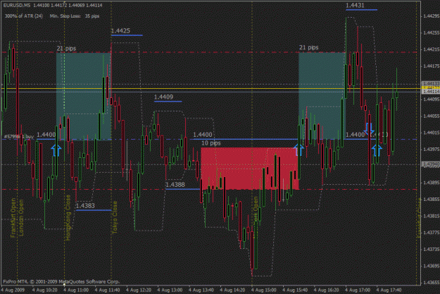 Click to Enlarge

Name: eur usd.gif
Size: 32 KB