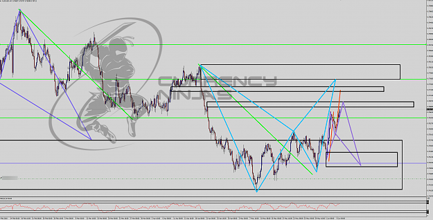 Click to Enlarge

Name: AudUsd 4hr.png
Size: 254 KB