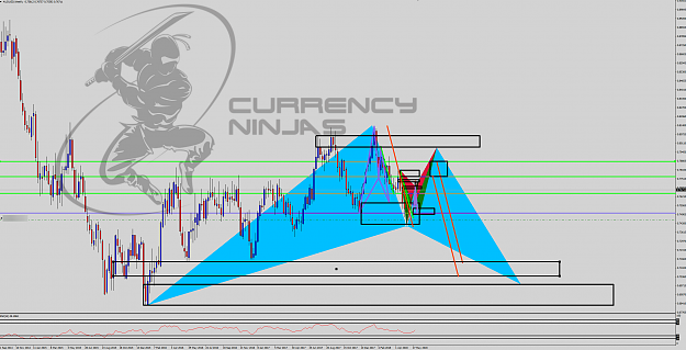 Click to Enlarge

Name: AudUsd weekly.png
Size: 230 KB