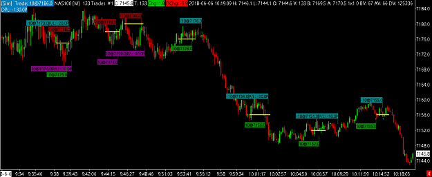 Click to Enlarge

Name: NAS100 [M]  133 Trades  #1 2018-06-06  11_16_29.101.png
Size: 40 KB