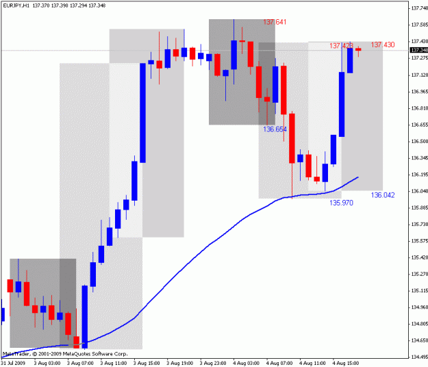 Click to Enlarge

Name: frankenpipchart.gif
Size: 20 KB
