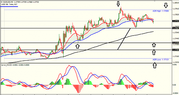 Click to Enlarge

Name: eur usd h1.png
Size: 31 KB