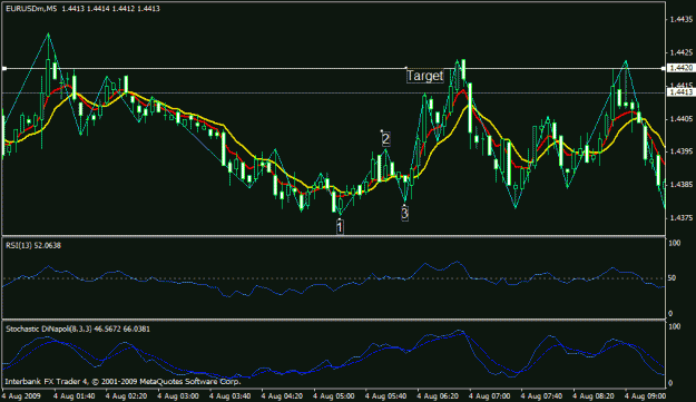 Click to Enlarge

Name: usd.gif
Size: 19 KB