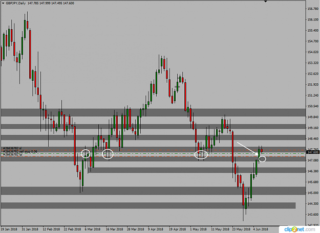 Click to Enlarge

Name: GBPJPY_07June2018.png
Size: 31 KB