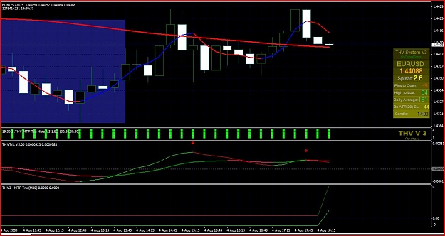 Click to Enlarge

Name: eurusd.JPG
Size: 122 KB