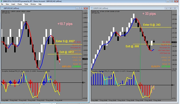 Click to Enlarge

Name: First Nitro Trades +44 pips.jpg
Size: 120 KB