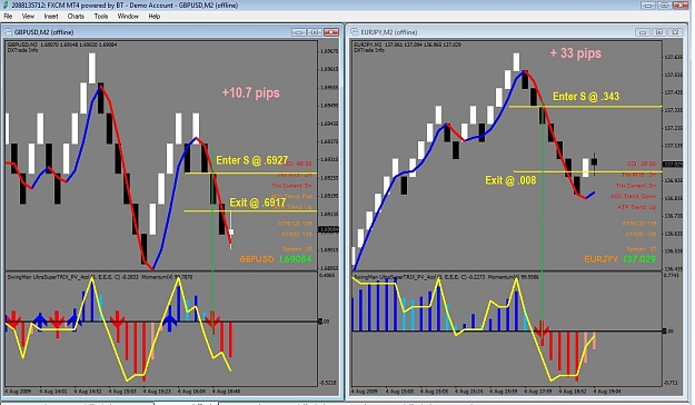 Click to Enlarge

Name: First Nitro Trades +44 pips.jpg
Size: 120 KB