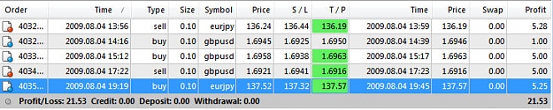 Click to Enlarge

Name: 0804Trades.jpg
Size: 66 KB