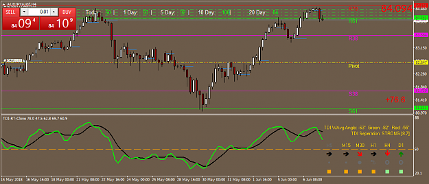 Click to Enlarge

Name: AUDJPYaustdH4 Auto 3.2.png
Size: 35 KB
