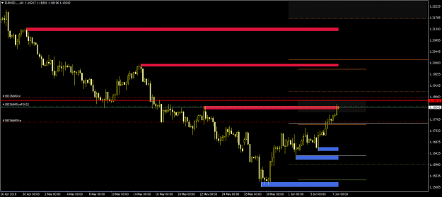 Click to Enlarge

Name: EURUSD....H4.png
Size: 66 KB