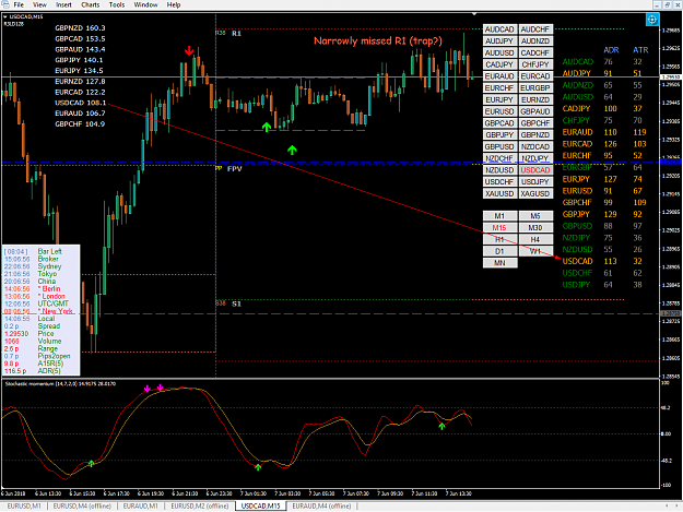 Click to Enlarge

Name: ADR PIVOTS 1.png
Size: 90 KB
