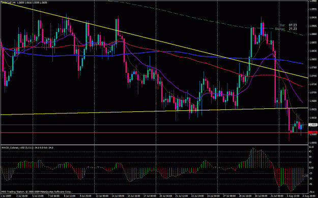 Click to Enlarge

Name: usdchf aug3.gif
Size: 39 KB