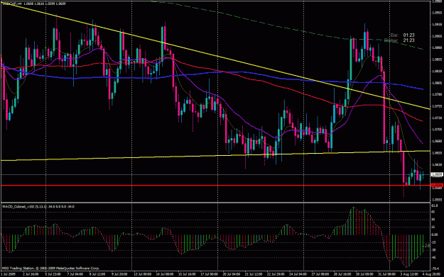 Click to Enlarge

Name: usdchf aug3.gif
Size: 39 KB