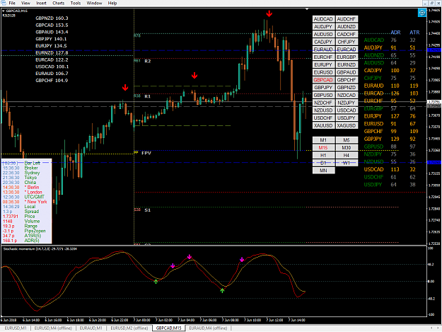 Click to Enlarge

Name: ADR PIVOTS 8.png
Size: 83 KB