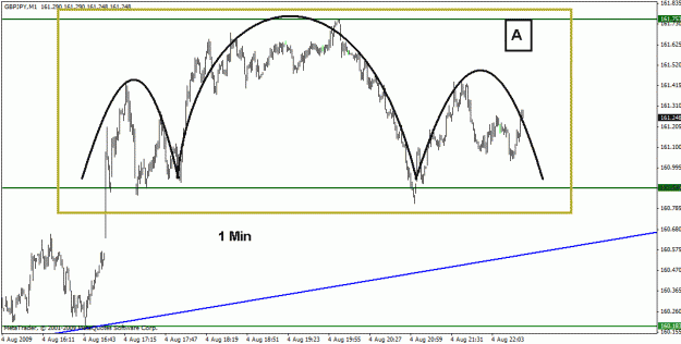 Click to Enlarge

Name: gbpusd 04-07-09 - 11.gif
Size: 20 KB