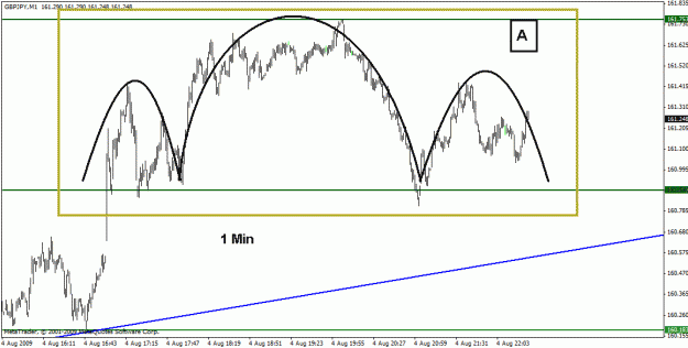 Click to Enlarge

Name: gbpusd 04-07-09 - 11.gif
Size: 20 KB