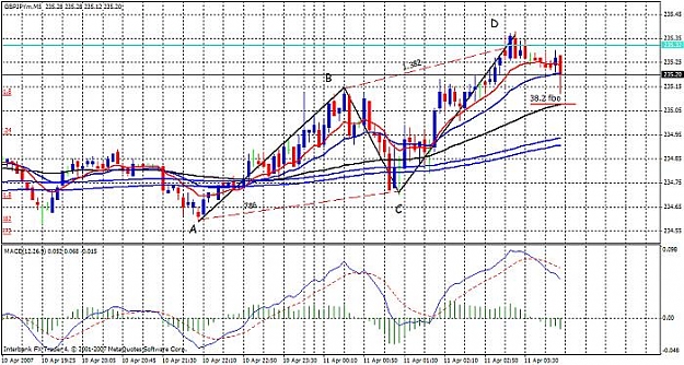 Click to Enlarge

Name: apr 10 pj.jpg
Size: 88 KB