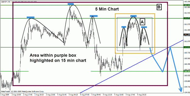 Click to Enlarge

Name: gbpusd 04-07-09 - 12.gif
Size: 27 KB