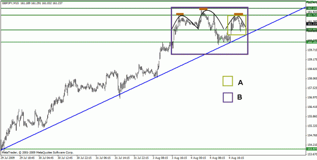 Click to Enlarge

Name: gbpusd 04-07-09 - 13.gif
Size: 18 KB