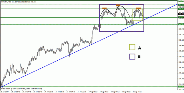Click to Enlarge

Name: gbpusd 04-07-09 - 13.gif
Size: 18 KB