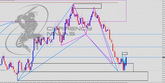Click to Enlarge

Name: EurAud daily.png
Size: 235 KB