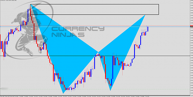 Click to Enlarge

Name: EurAud 1hr.png
Size: 226 KB