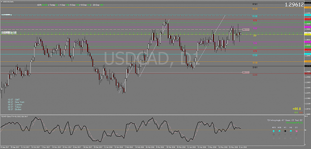 Click to Enlarge

Name: USDCADDaily   moving.png
Size: 110 KB