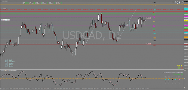 Click to Enlarge

Name: USDCADDaily   moving.png
Size: 110 KB