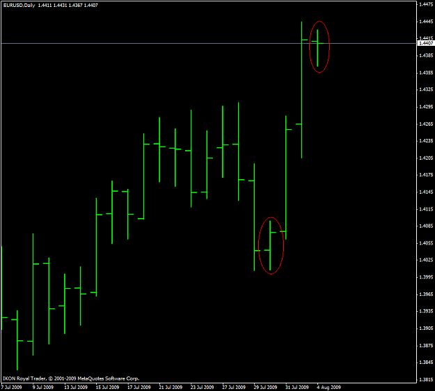 Click to Enlarge

Name: euday.PNG
Size: 28 KB