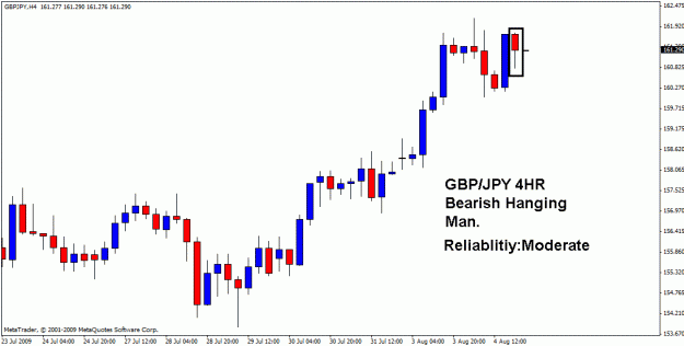 Click to Enlarge

Name: gbpusd 04-07-09 - 14.gif
Size: 15 KB