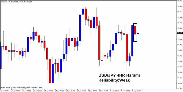 Click to Enlarge

Name: gbpusd 04-07-09 - 16.gif
Size: 18 KB