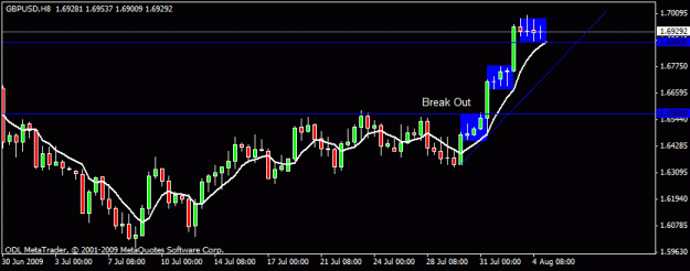 Click to Enlarge

Name: 11) gbpusd h8  4 aug.gif
Size: 11 KB