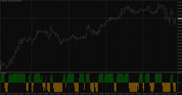 Click to Enlarge

Name: gbpjpy-m30-roboforex-cy-ltd.png
Size: 81 KB