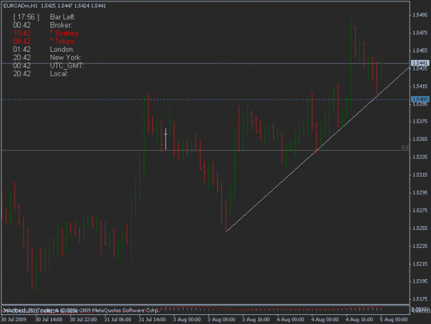 Click to Enlarge

Name: 08-04-09 eurcad h1.gif
Size: 13 KB