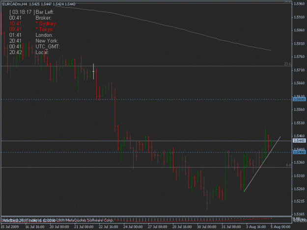 Click to Enlarge

Name: 08-04-09 eurcad h4.gif
Size: 13 KB