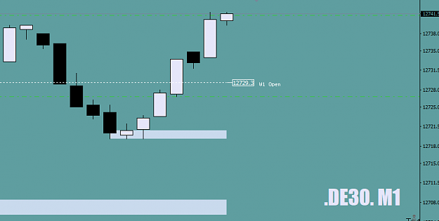 Click to Enlarge

Name: DAX-Playing+16pipsonfadingthismove7thJune18at21.00crop.png
Size: 10 KB