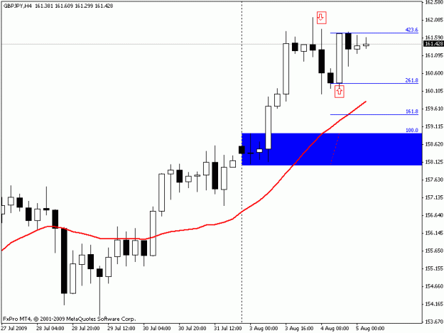 Click to Enlarge

Name: re-enter the market.gif
Size: 11 KB