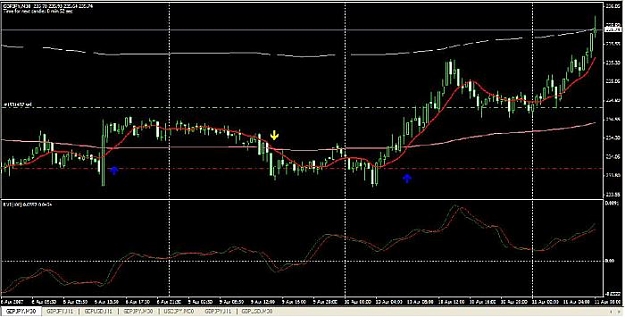 Click to Enlarge

Name: chart1.jpg
Size: 42 KB