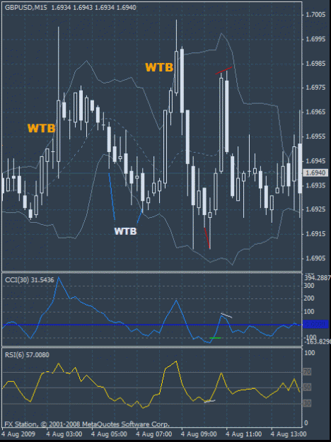 Click to Enlarge

Name: gbp m15 4jankonethread aug4'09.gif
Size: 23 KB