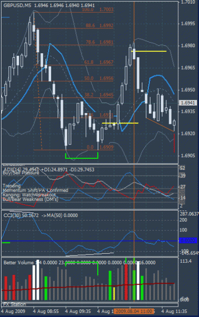 Click to Enlarge

Name: gbp m5 4vsa thread aug4'09.gif
Size: 27 KB