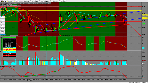 Click to Enlarge

Name: chart153.png
Size: 208 KB