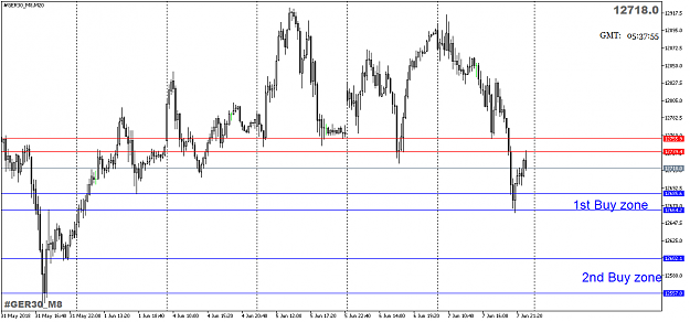Click to Enlarge

Name: FDAX8june18M20.png
Size: 41 KB