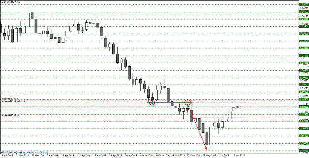Click to Enlarge

Name: EURUSDDaily.png
Size: 33 KB