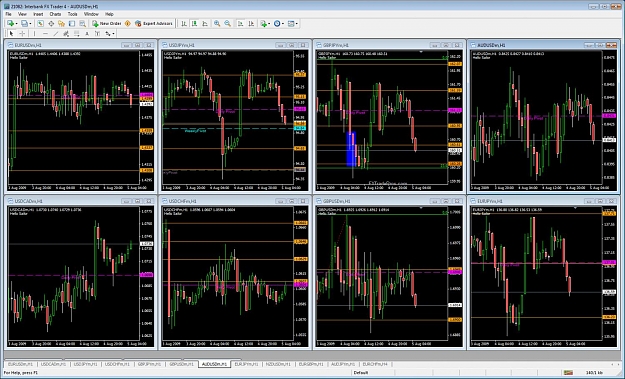 Click to Enlarge

Name: chart layout.jpg
Size: 237 KB