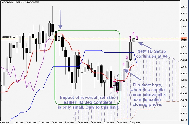 Click to Enlarge

Name: TD Flip.jpg
Size: 123 KB
