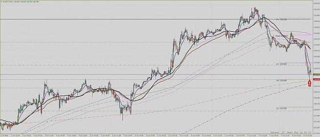 Click to Enlarge

Name: EURJPY_M15.png
Size: 70 KB