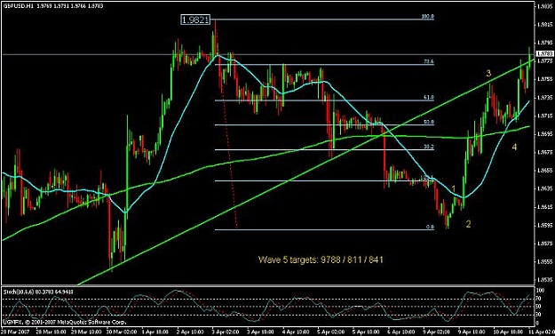 Click to Enlarge

Name: 60 m cablr apr 11 230 am.jpg
Size: 57 KB