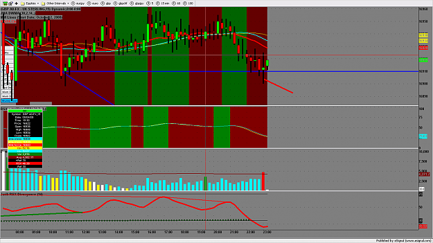 Click to Enlarge

Name: chart154.png
Size: 153 KB